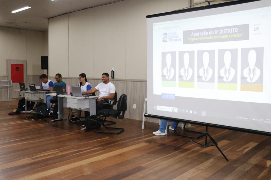 Aracajuanos elegem os novos conselheiros tutelares do 6° distrito para o quadriênio 2024-2027